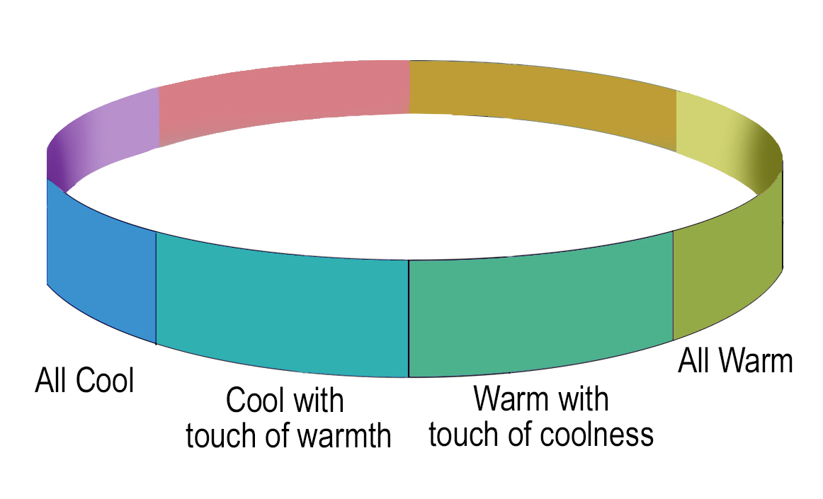Color ribbon warm cool and in-between icon Color ribbon warm cool and in-between icon