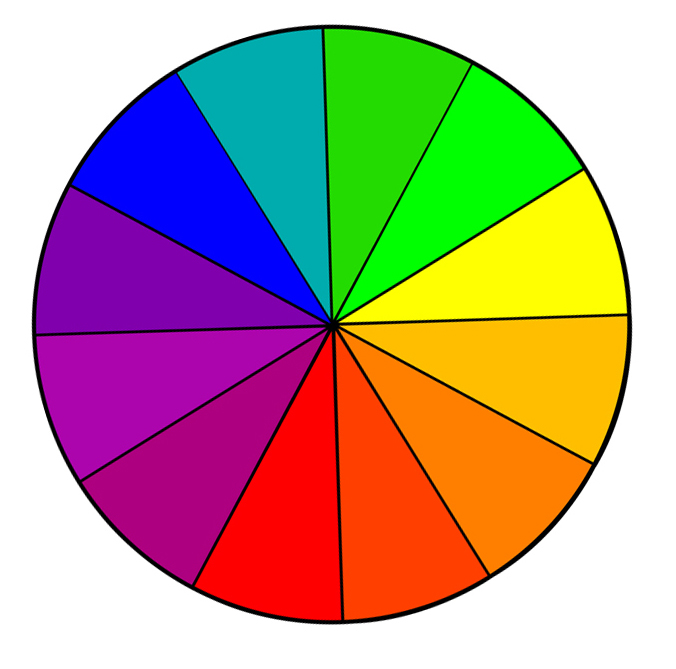 Basic Color Wheel Theory