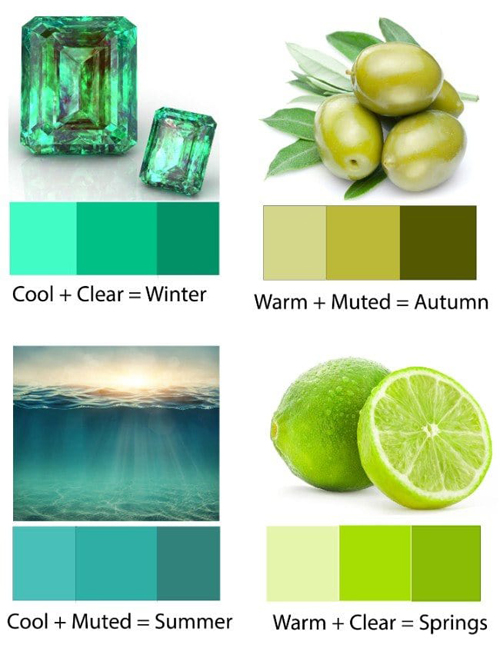 Using green items to show how to wear green for each season.