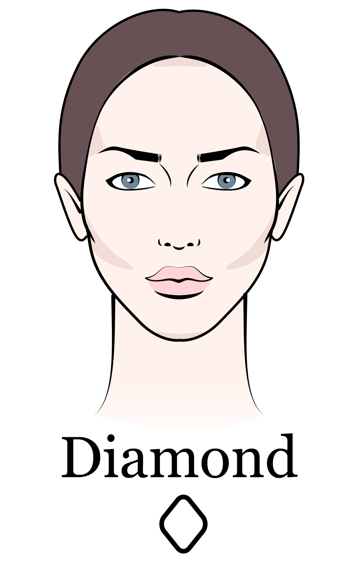 Face Shape Diamond