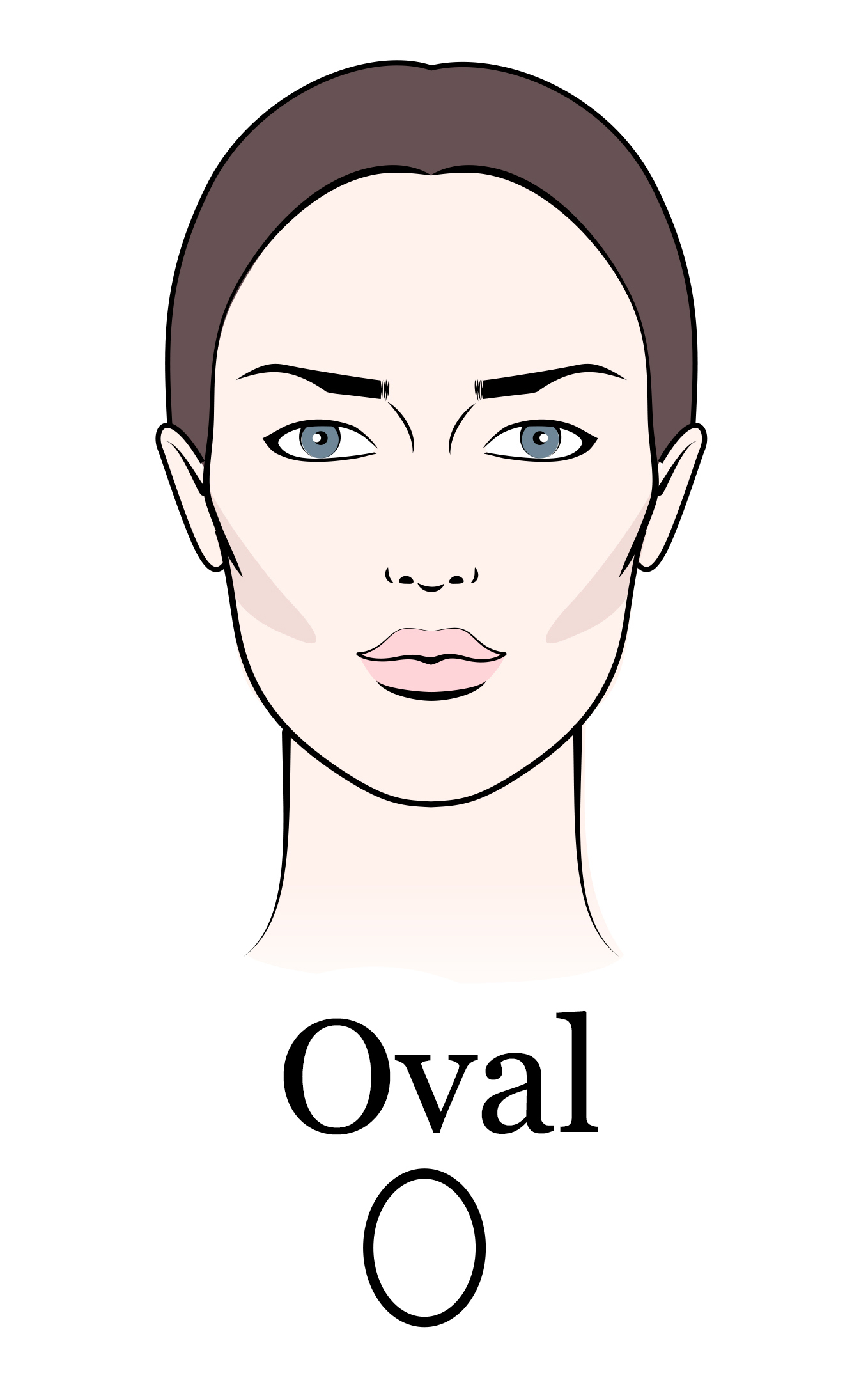 Face Shape Oval