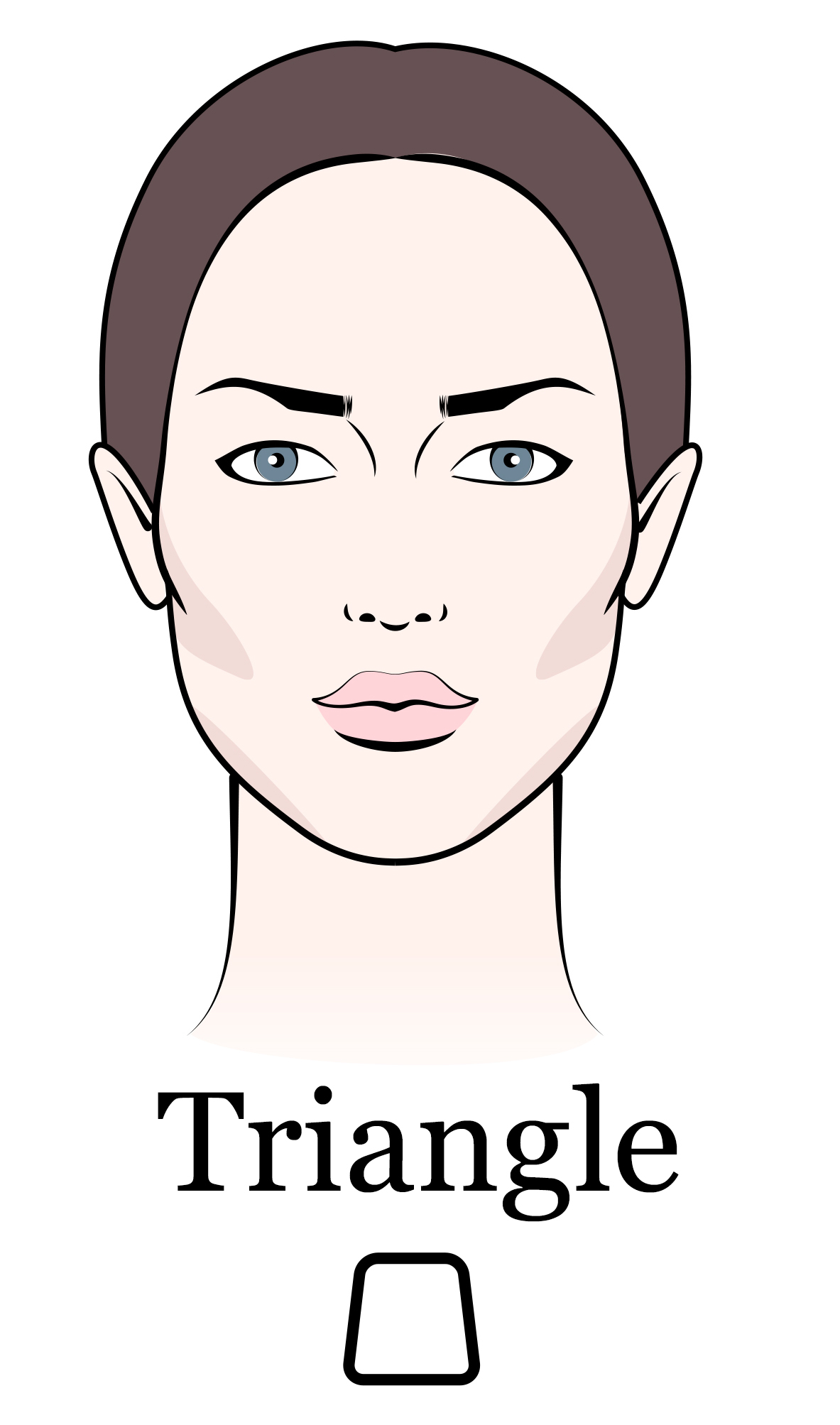 Face Shape Triangle