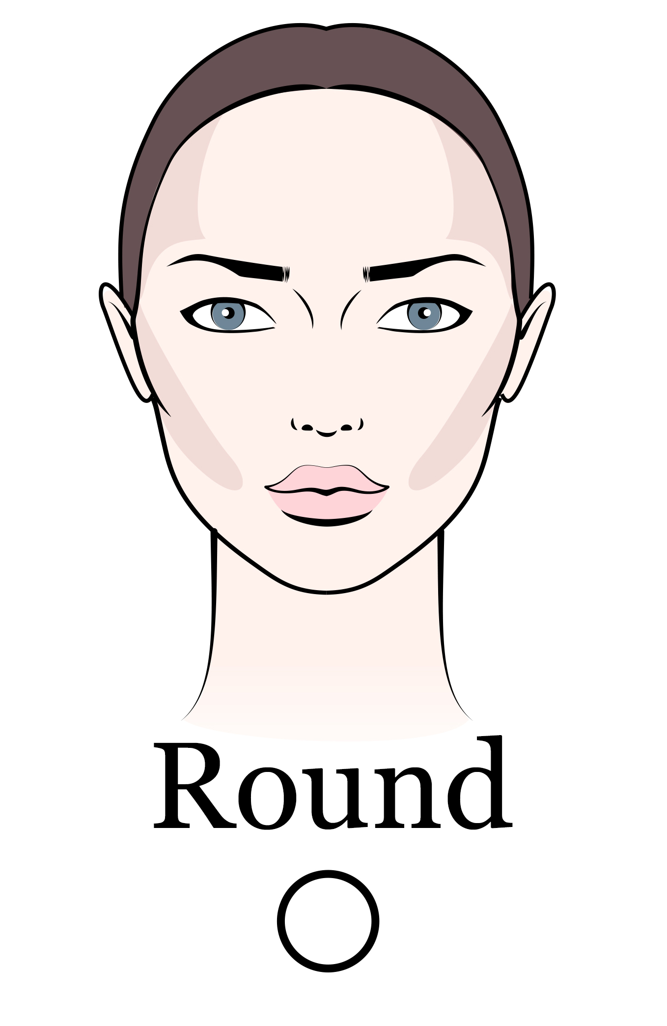 Face Shape round