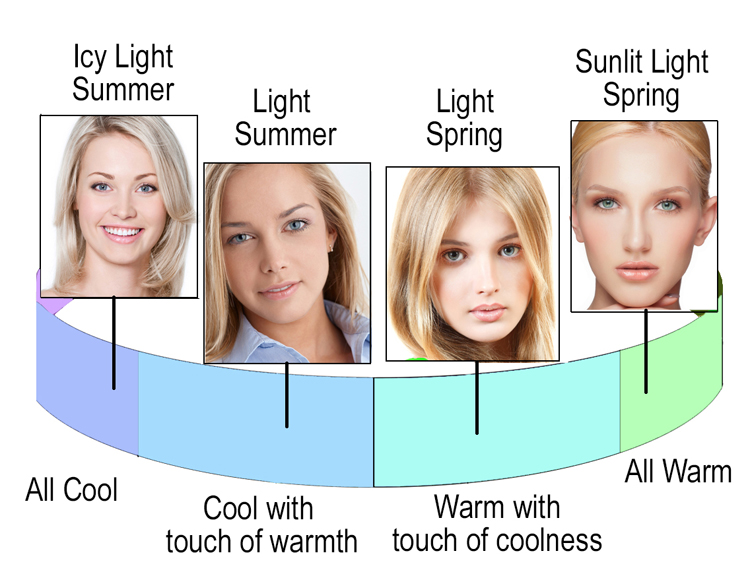 Light women on color ribbon Light women on color ribbon