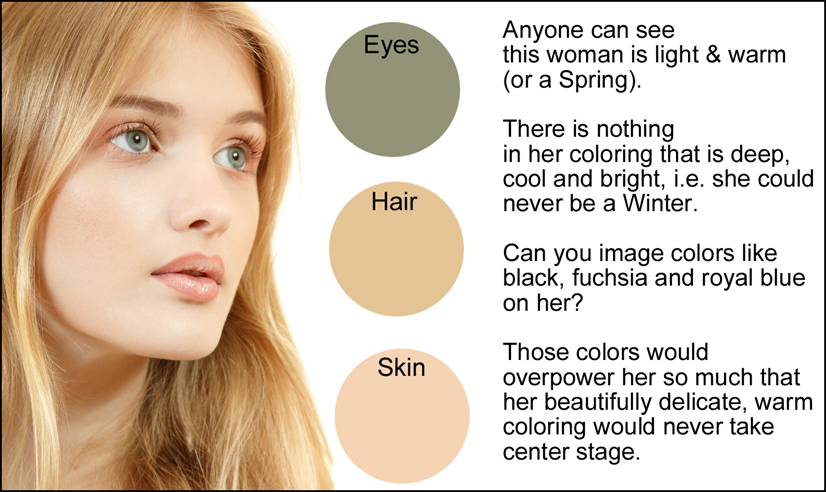 Picture of a definite Light Spring. Picture of a definite Light Spring.