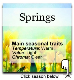 Spring Season Traits