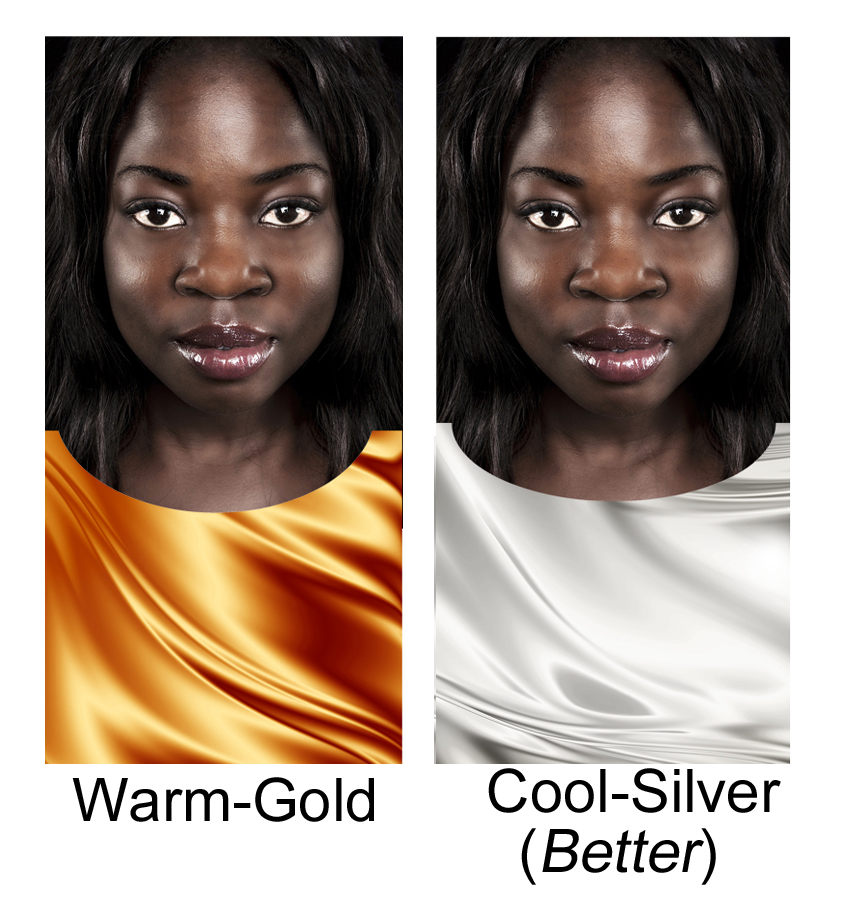 Visual for the question Is a Virtual Color Analysis Accurate.